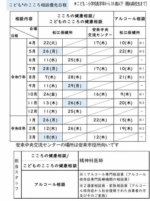 こども心相談