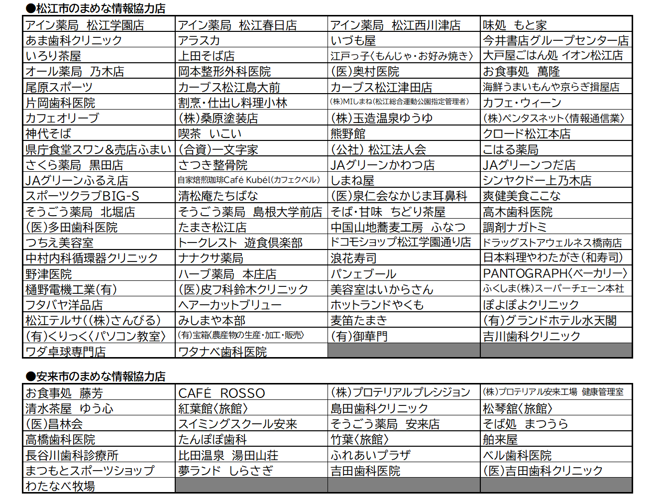 松江市と安来市のまめな情報協力店の一覧