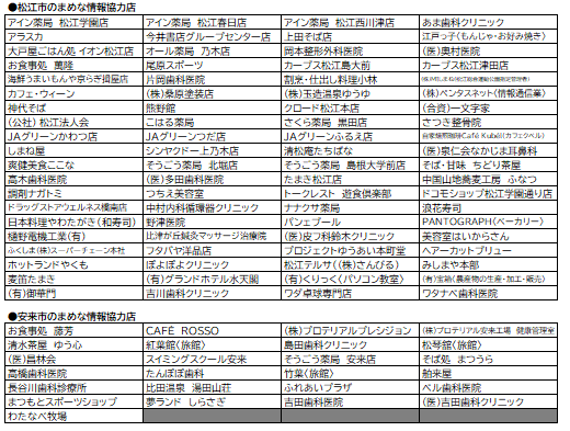 松江市のまめな情報協力店