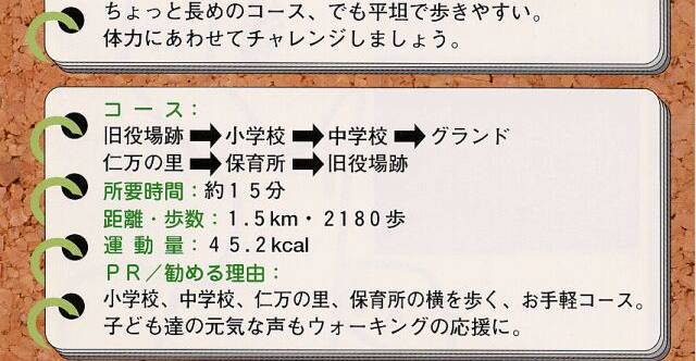 コース概要2 コース概要2