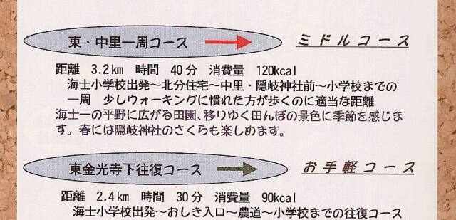 コース概要2 コース概要2