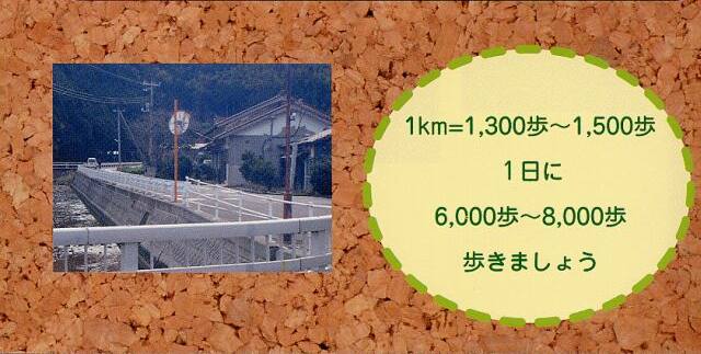 コース概要3 コース概要3