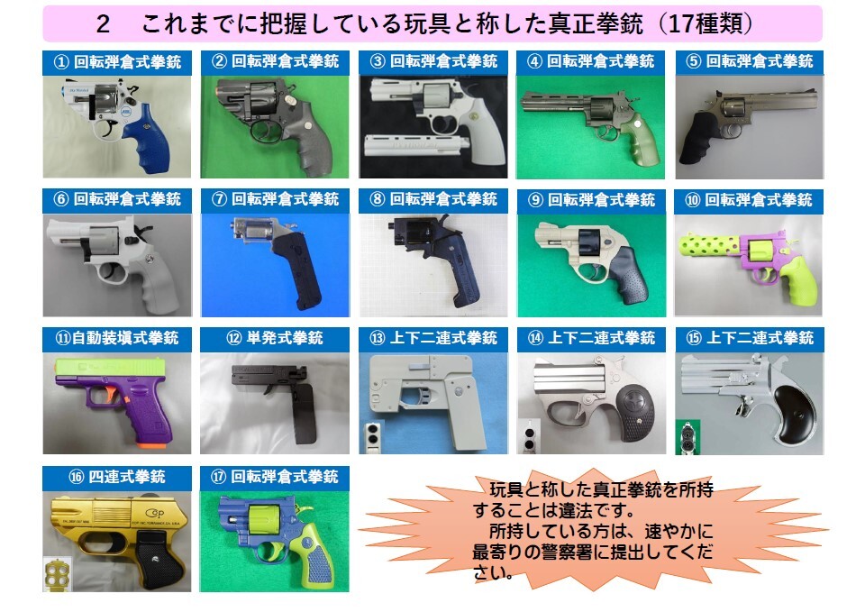 違法な玩具中17種類