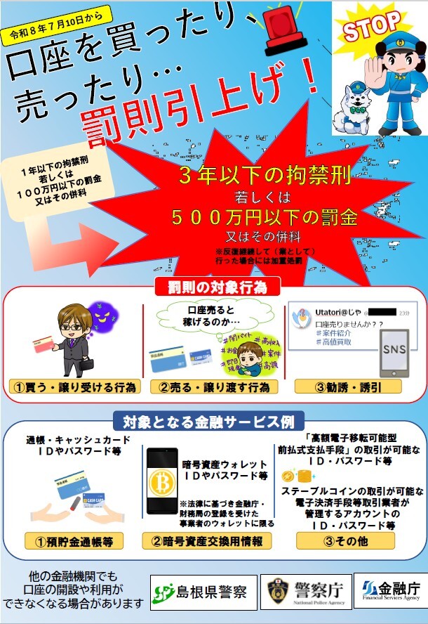口座等の譲渡の罰則が引き上げられました