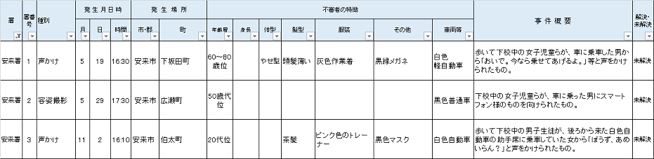 yasugiitiran10
