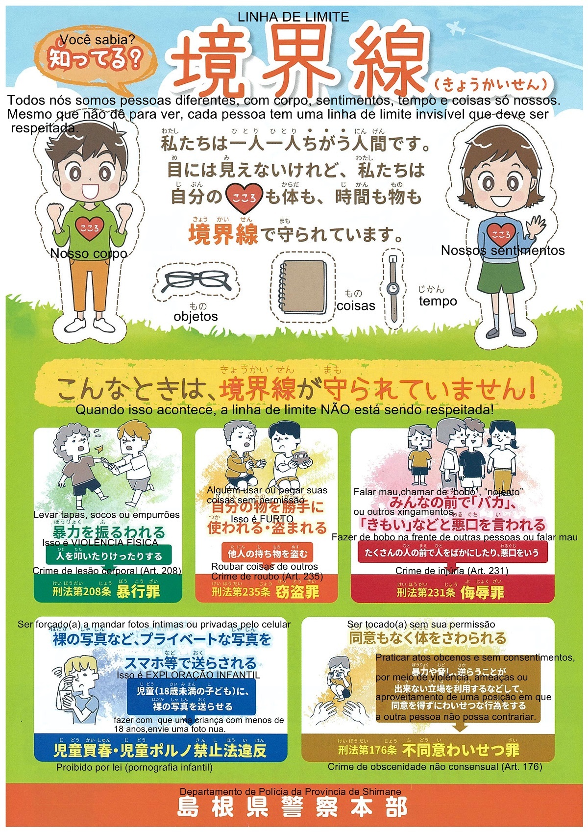 知ってる？境界線ちらし（ポルトガル語）おもて