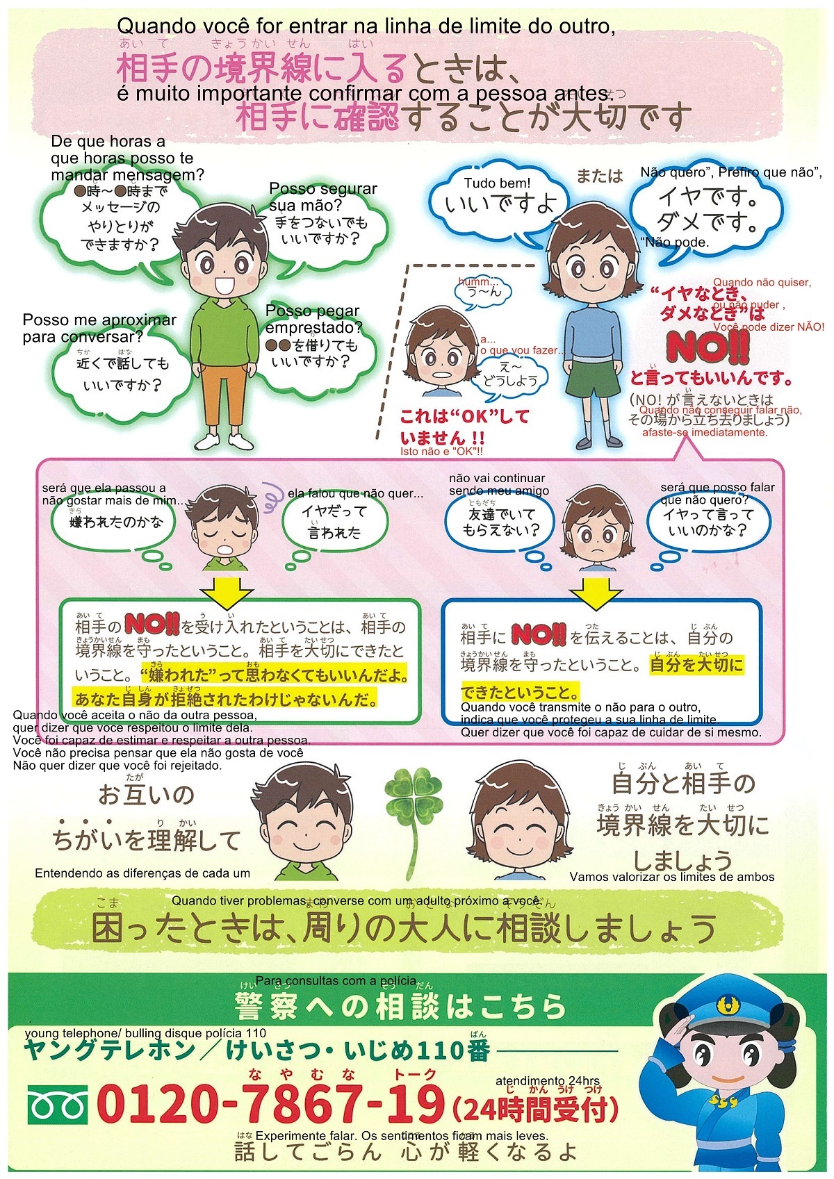 知ってる？境界線ちらし（ポルトガル語）うら