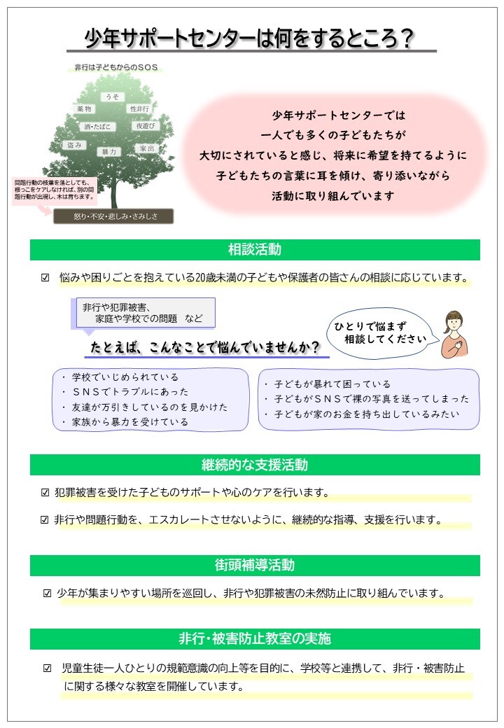少年サポートセンターの活動内容