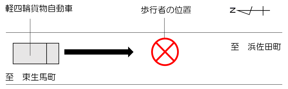 松江市薦津町地内発生の交通死亡事故図面