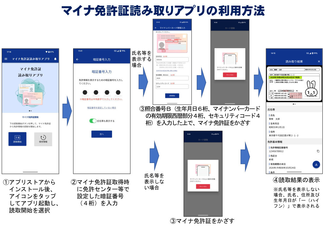 まいなあぷりせつめいその１