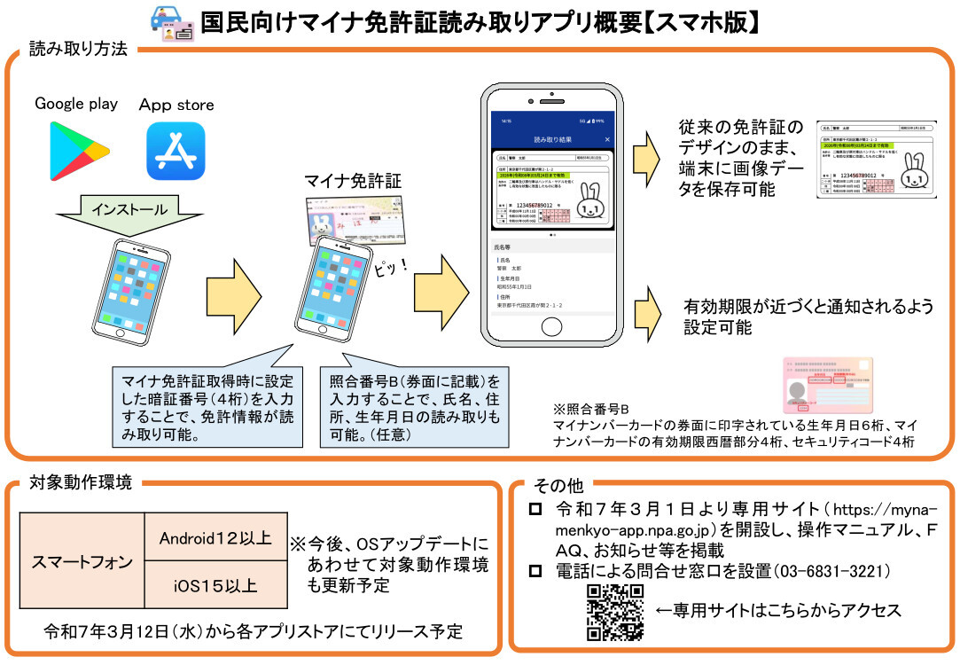 まいなあぷりせつめいその２