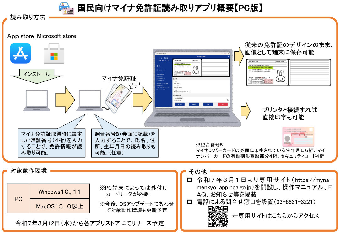 まいなあぷりせつめいその３