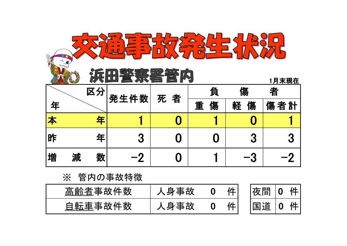 jikokensu1matsu