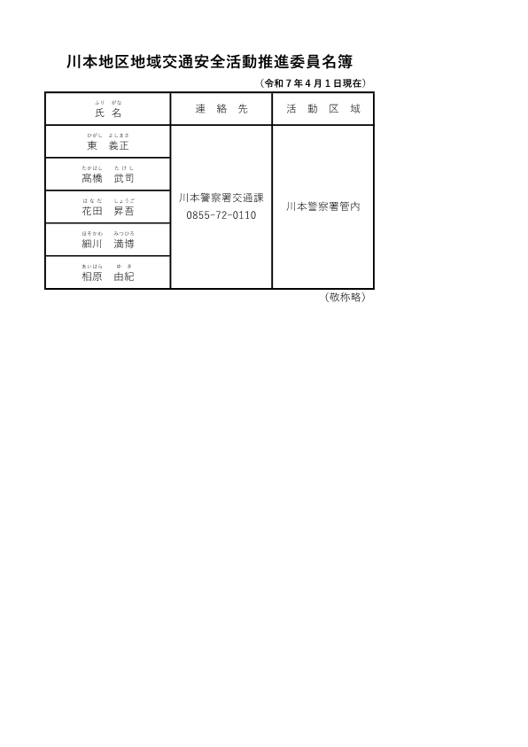 【川本警察署】地域交通安全推進委員名簿
