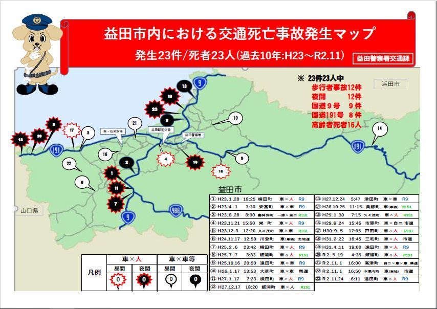 益田市交通死亡事故発生マップ