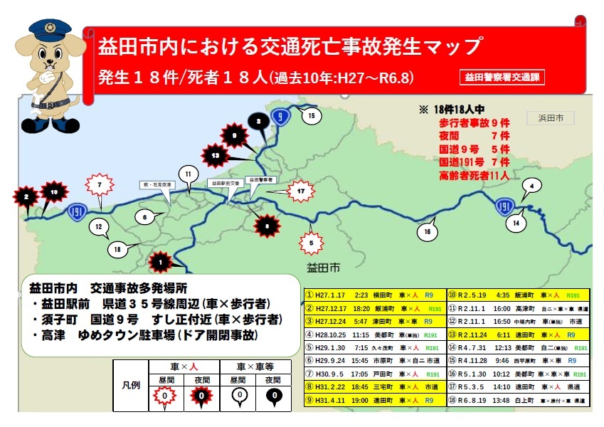 死亡事故マップ